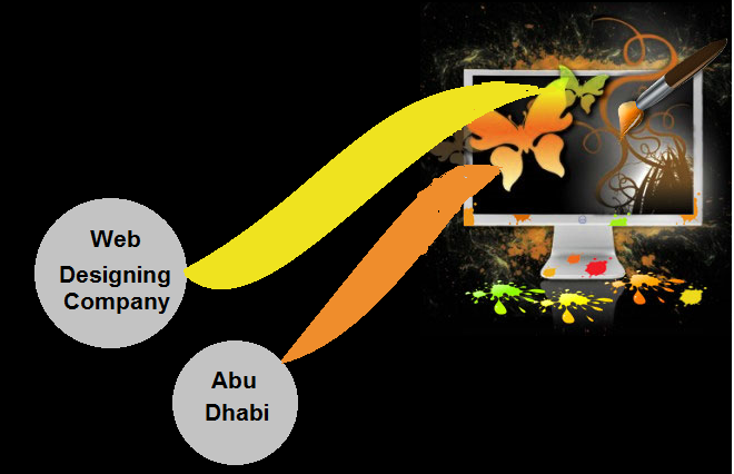 Web Design Abu Dhabi