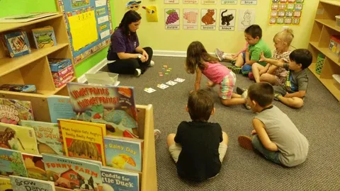 How to Choose a Childcare Centre for Early Learning Success