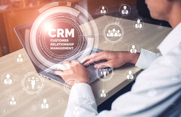 Custom CRM Development Services – Get a Quote, Pricing & Start Your Project Today