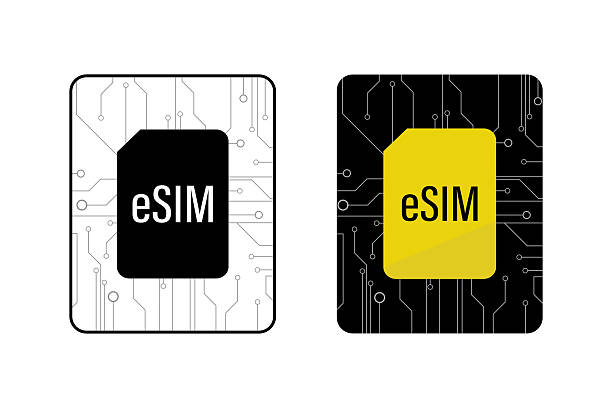 esim global
