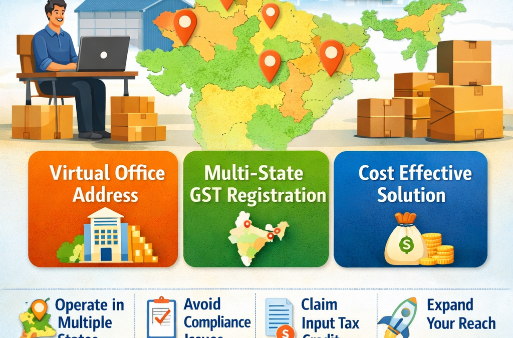 vpob for gst registration