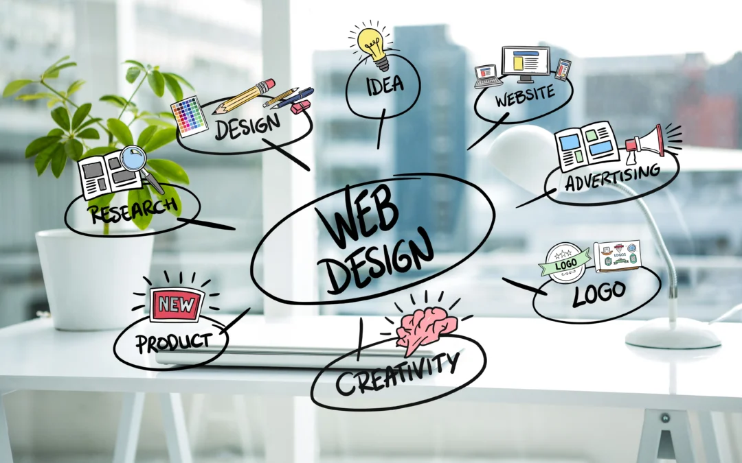 web-design-concepts-with-blurred-background