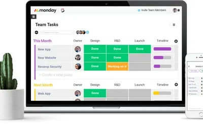 Mastering monday.com Support: Your Guide to Efficiency and Success