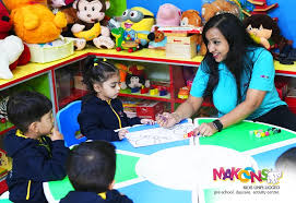 Nursery School Curriculum Guide for Early Childhood Development