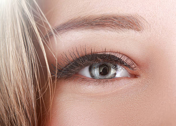 Can Eyelid Surgery Restore Youthful Eyes