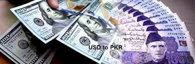 Checking Live USD Dollar to PKR Rate in Pakistan Today