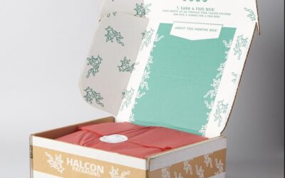 Why Custom Promotional Boxes Increase Product Perceived Value