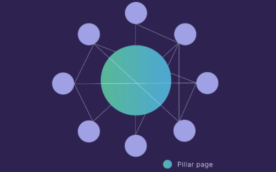 WordPress Category Organization: Building a Topical Map That Wins in 2026