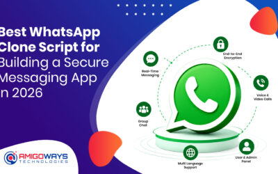 Best WhatsApp Clone Script for Building a Secure Messaging App in 2026 – Amigoways