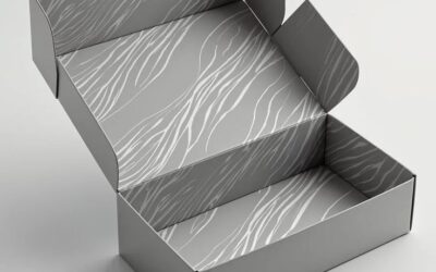 Custom Retail Boxes for Strong Retail Packaging Design