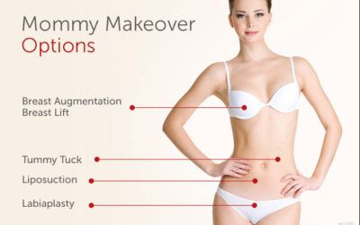 Mommy Makeover Dubai Packages at Mommy Makeover Lounge