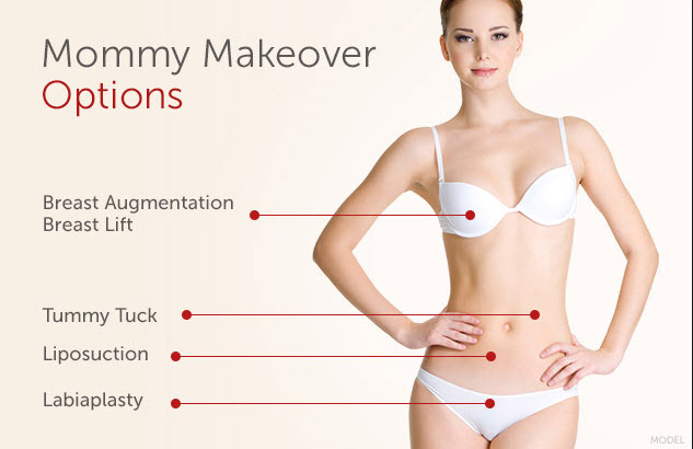 Mommy Makeover Dubai Packages at Mommy Makeover Lounge