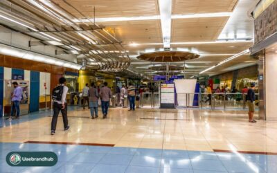 Explore the Best Shopping Centers in UAE | Complete Guide