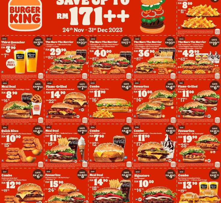 Panduan Mengenal Beragam Menu Burger Favorit Sebelum Melakukan Pemesanan